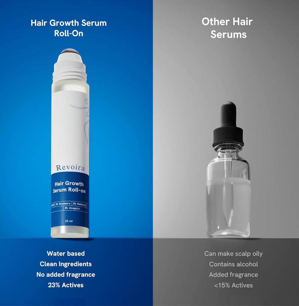 Revoira Hair Roll-On Serum