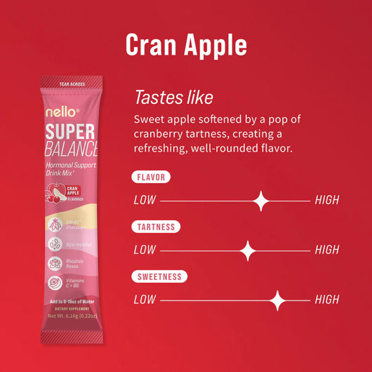 SuperBalance - Hormonal Support