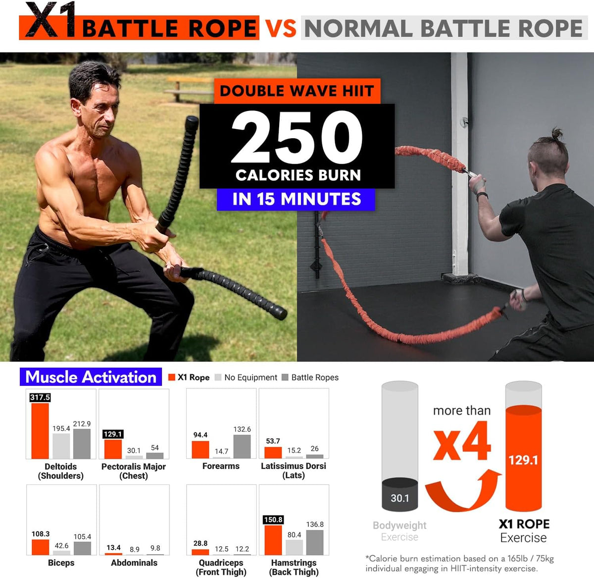 Cordless Battle Ropes