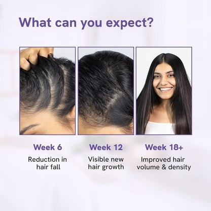 Revoira Hair Roll-On Serum