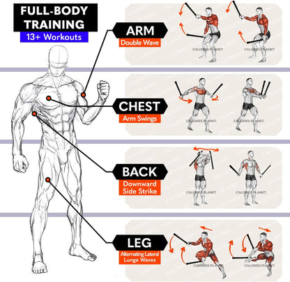 Cordless Battle Ropes