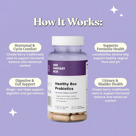 Her Fantasy Box | Healthy Box | Vaginal Probiotics for Women – Prebiotics + Advanced Lactobacillus Blend – Hormonal Balance, PMS Relief – Feminine Health Support with Cranberry & D-Mannose