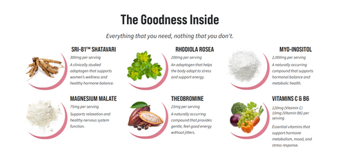 SuperBalance - Energy & Lifestyle Support