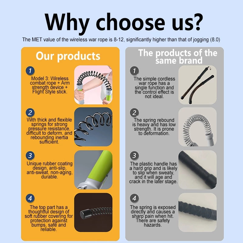 Cordless Battle Ropes