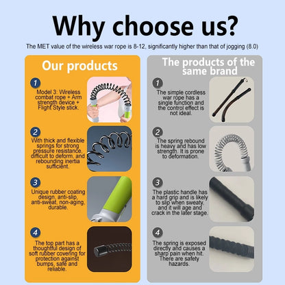 Cordless Battle Ropes